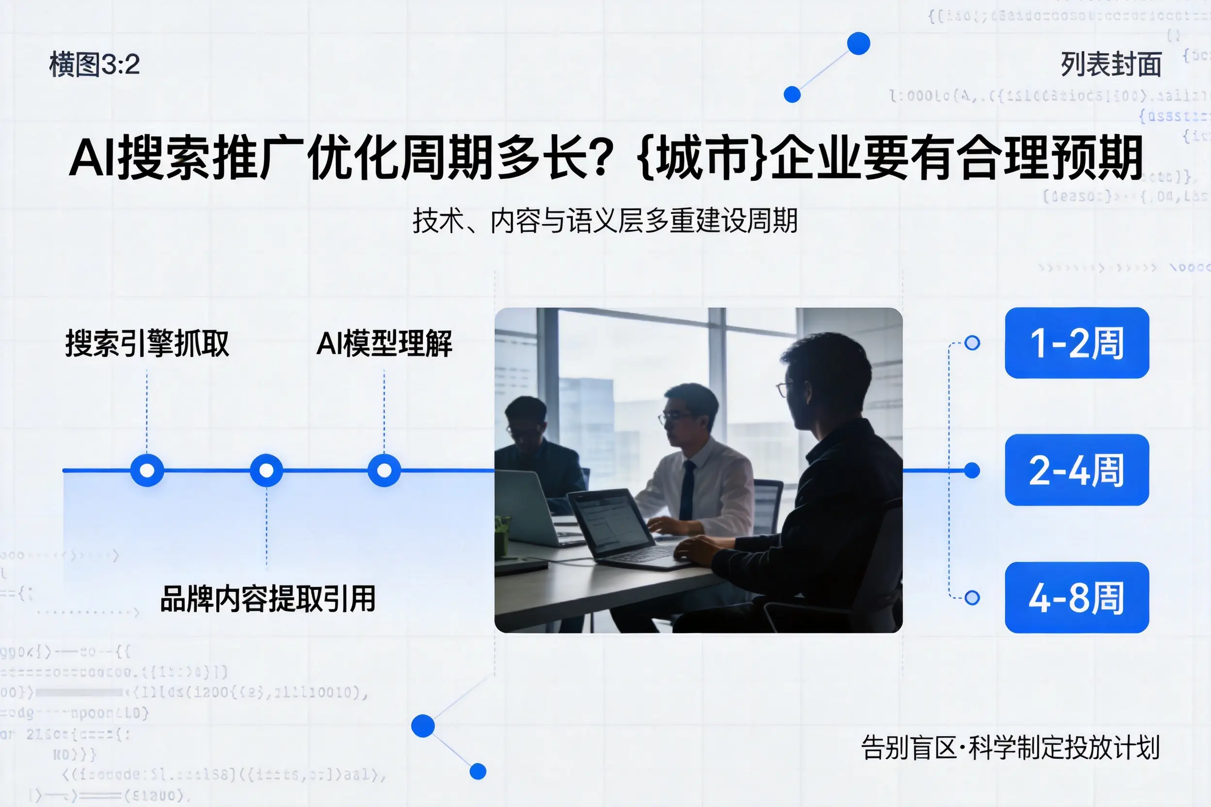 AI搜索推广优化周期多长？北海企业要有合理预期