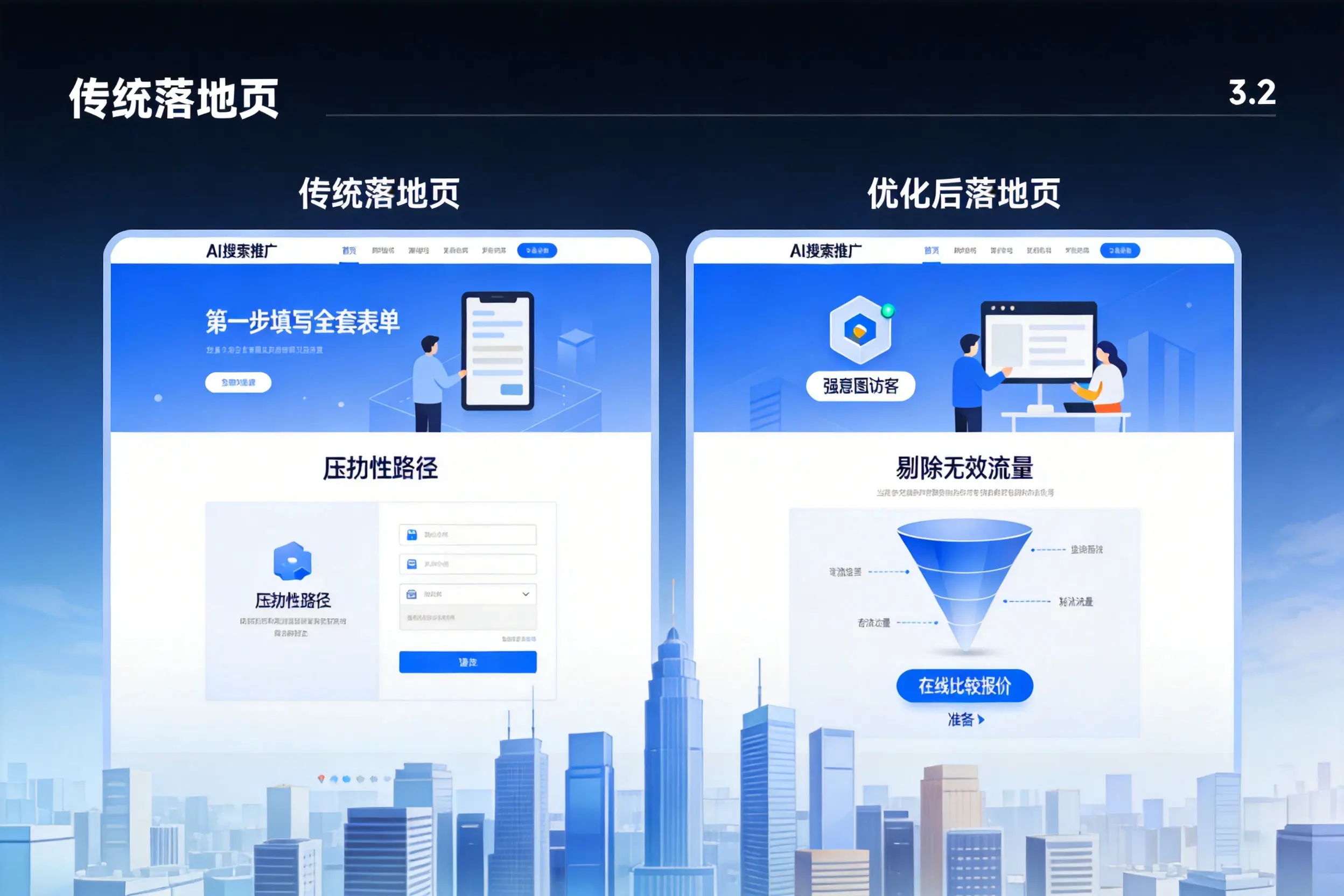 AI搜索推广落地页转化低？北海企业优化方法详解