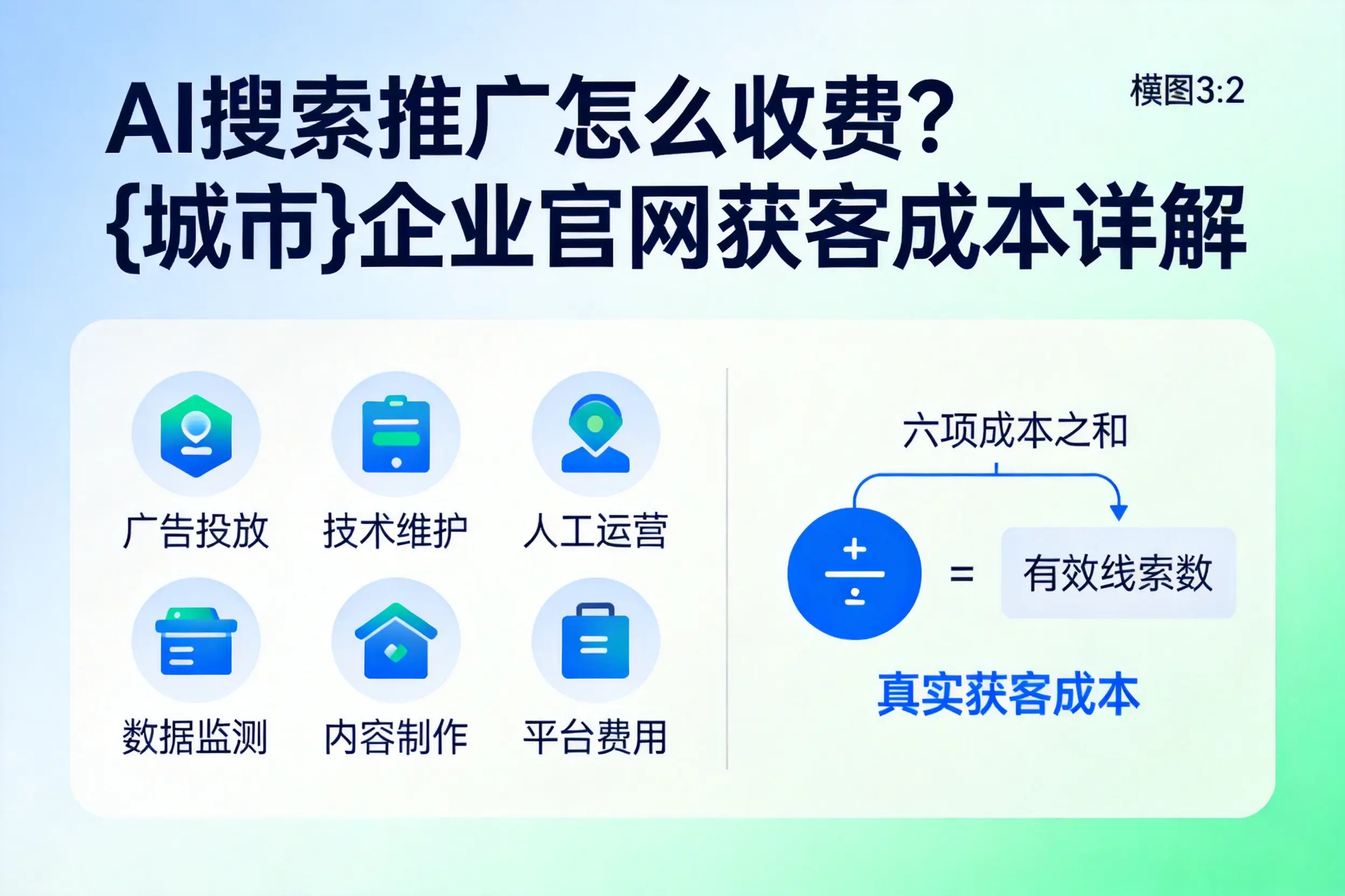 AI搜索推广怎么收费？北海企业官网获客成本详解