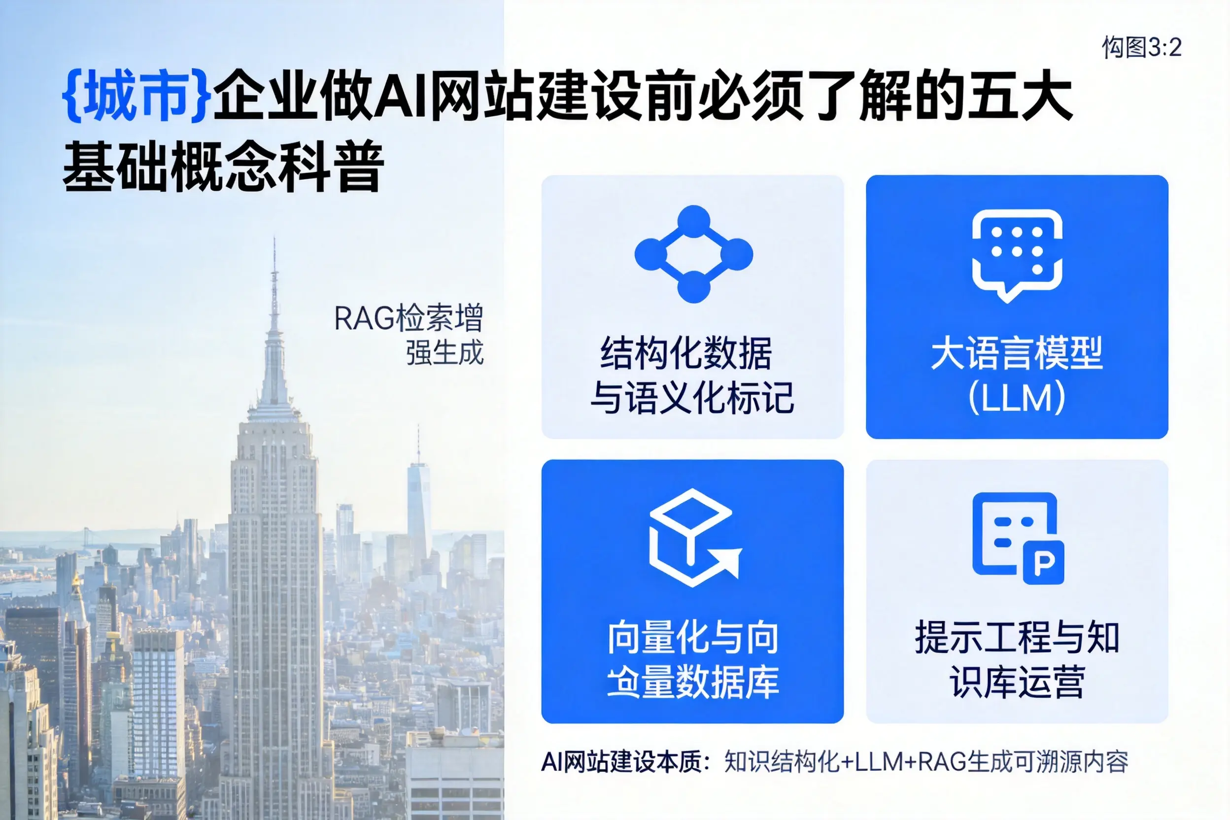 北海企业做AI网站建设前必须了解的五大基础概念科普