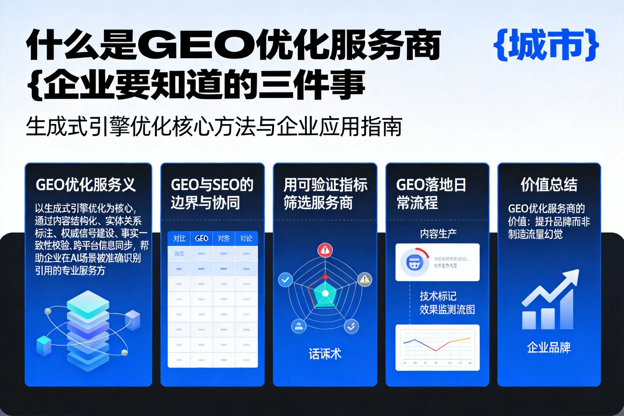 什么是GEO优化服务商北海企业要知道的三件事