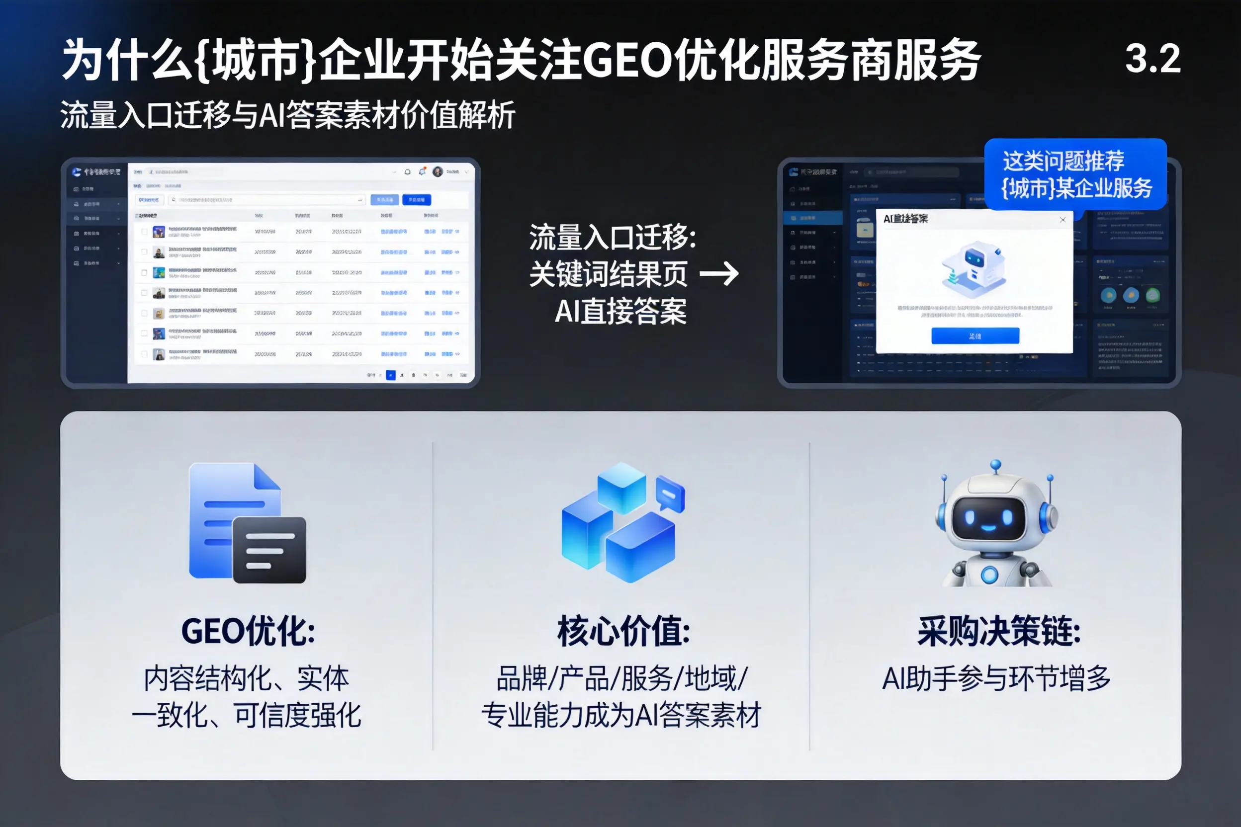 为什么北海企业开始关注GEO优化服务商服务