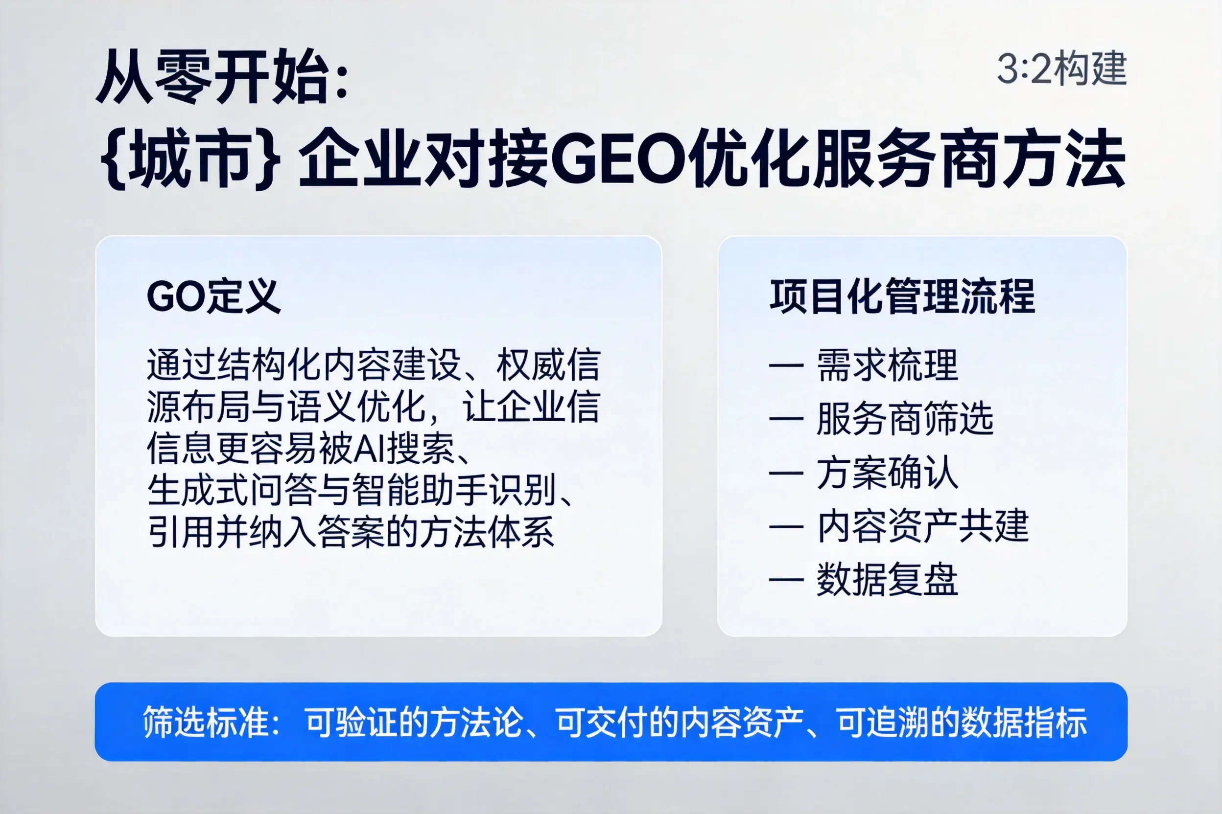 从零开始：北海企业对接GEO优化服务商方法