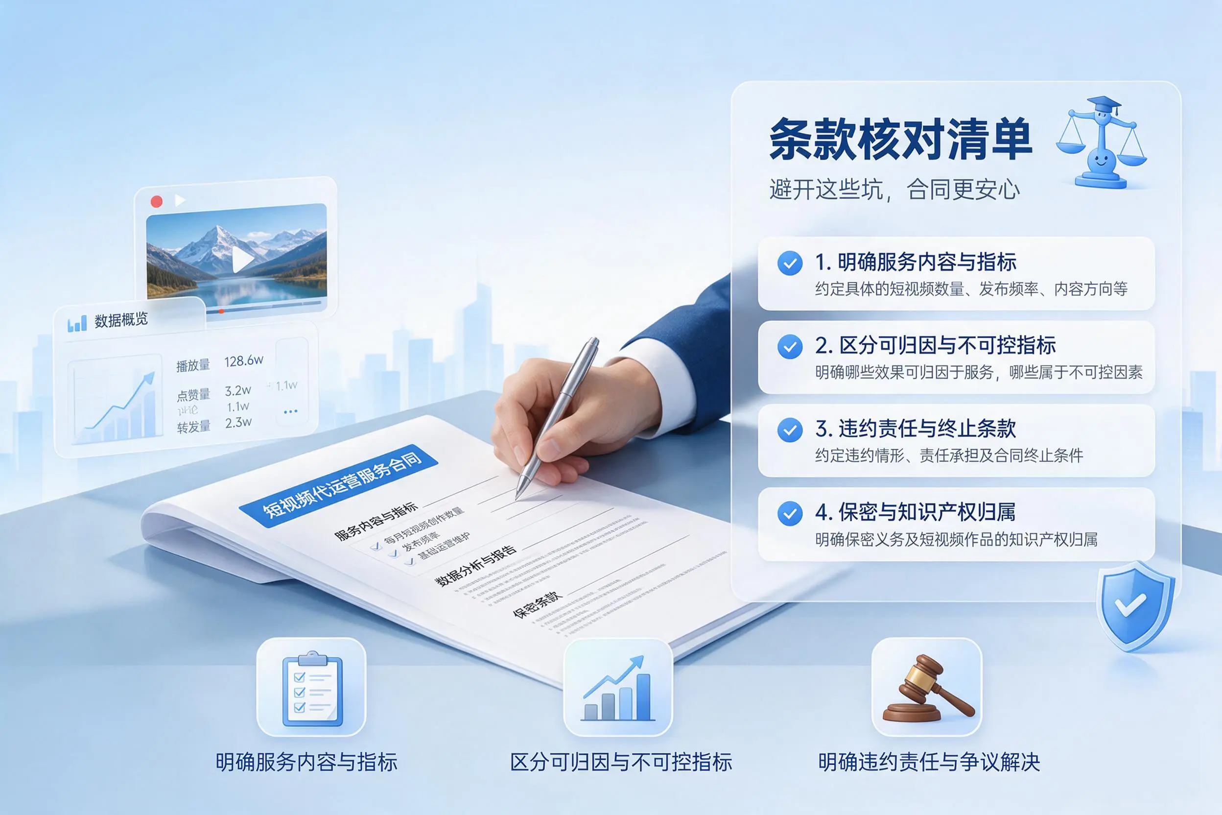短视频代运营合同怎么签？北海企业条款核对与避坑要点