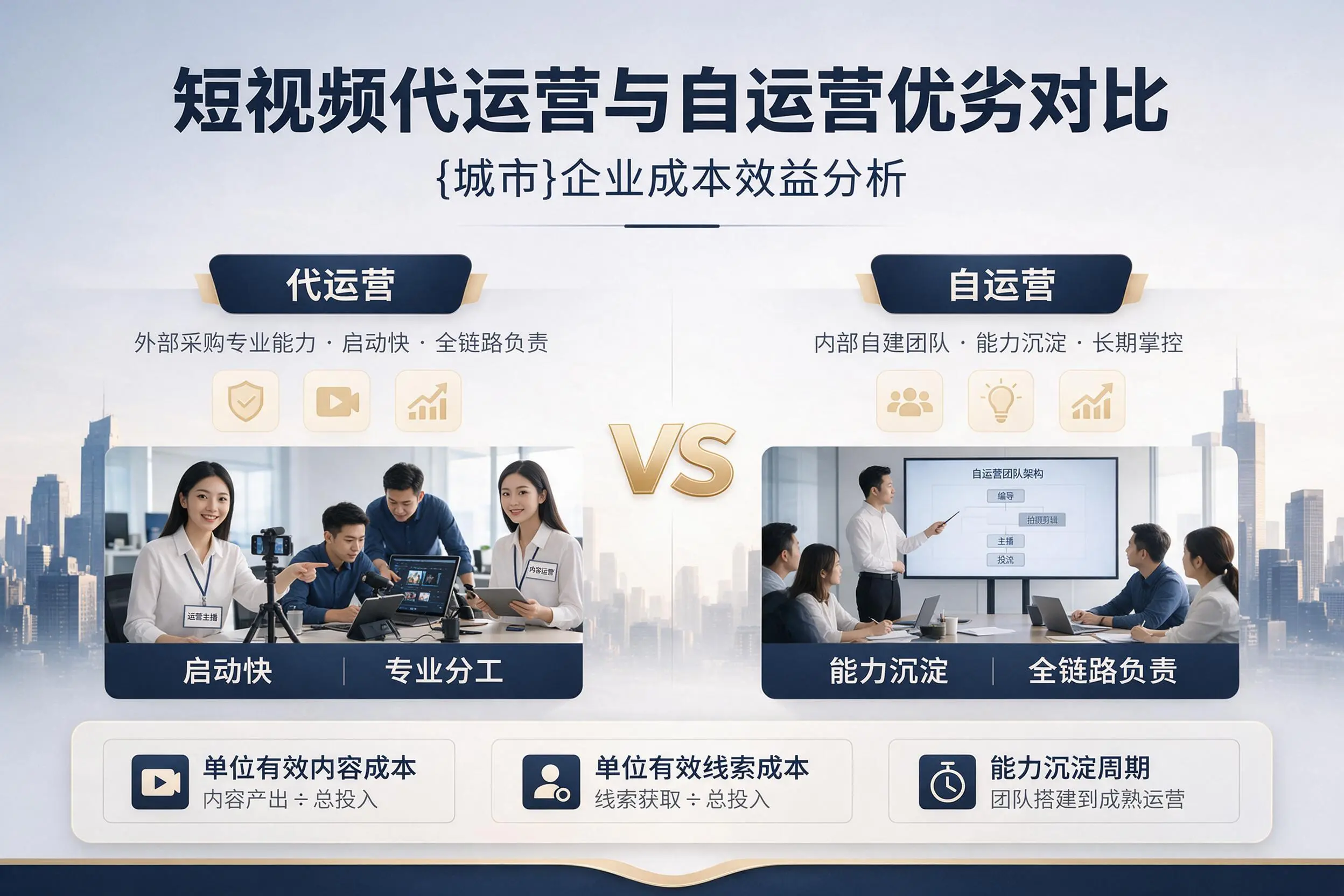 短视频代运营与自运营优劣对比：北海企业成本效益分析