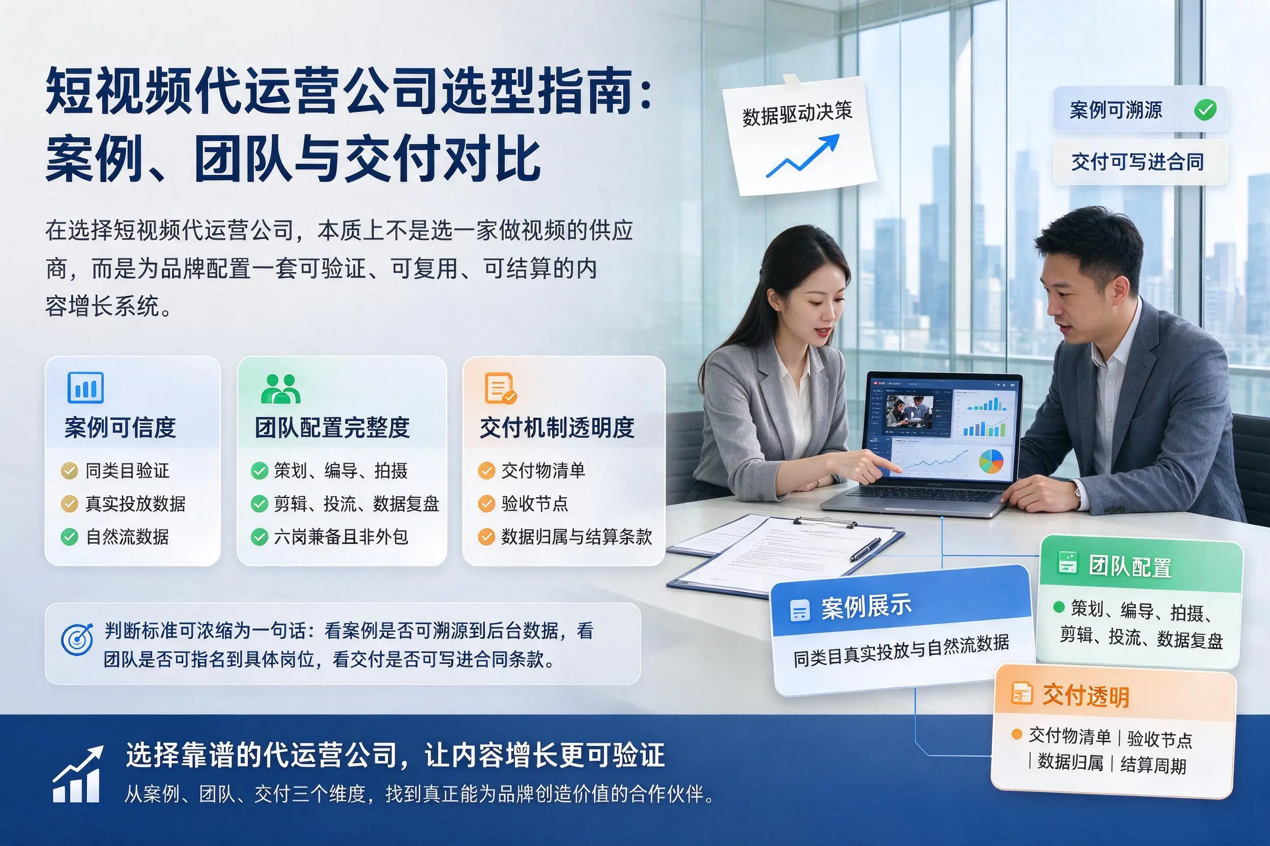 北海短视频代运营公司选型指南：案例、团队与交付对比