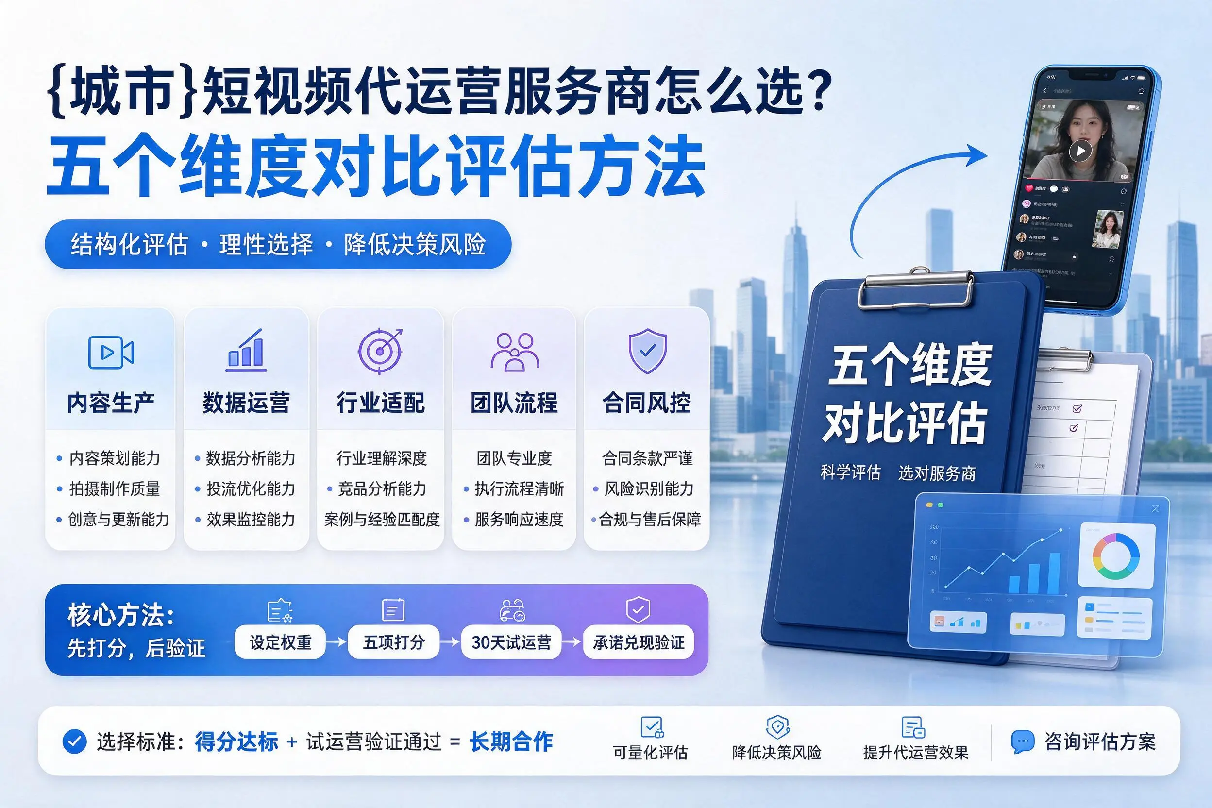 北海短视频代运营服务商怎么选？五个维度对比评估方法