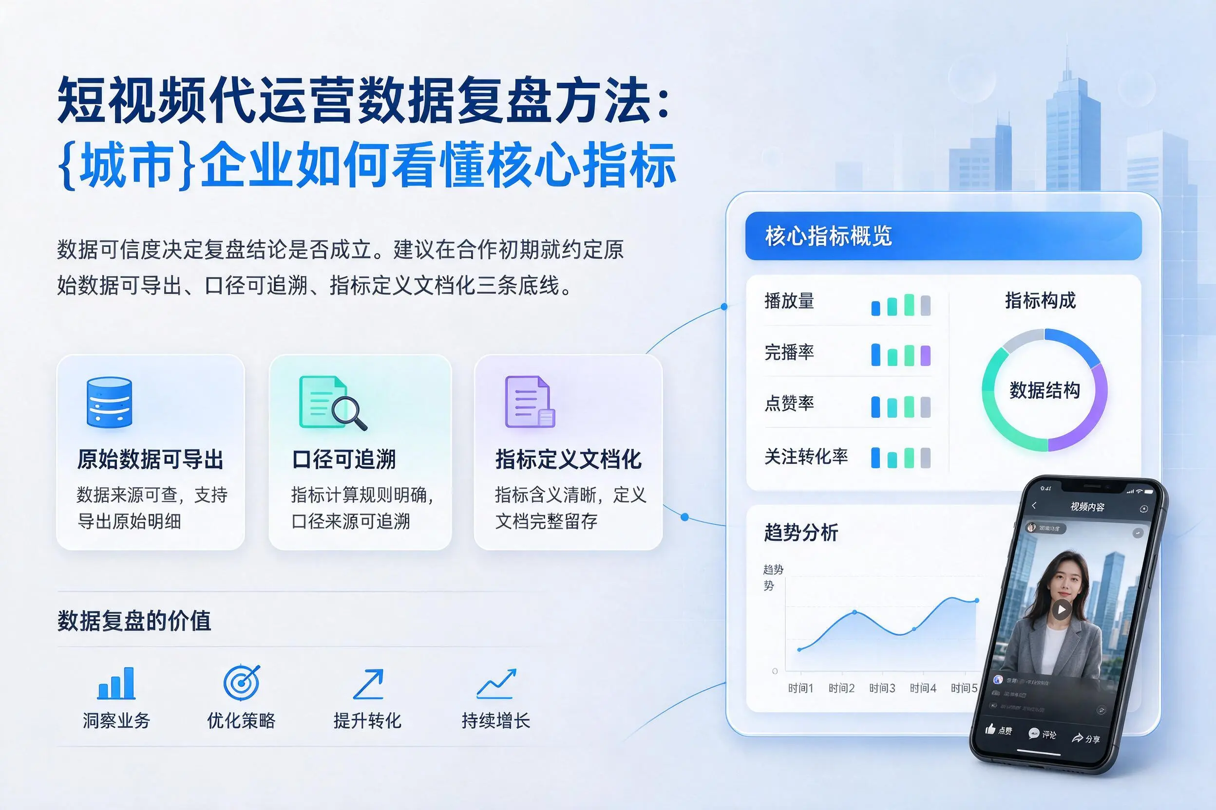 短视频代运营数据复盘方法:北海企业如何看懂核心指标