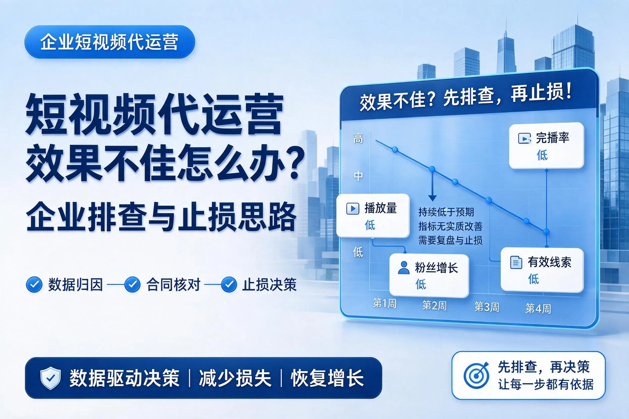 短视频代运营效果不佳怎么办？北海企业排查与止损思路