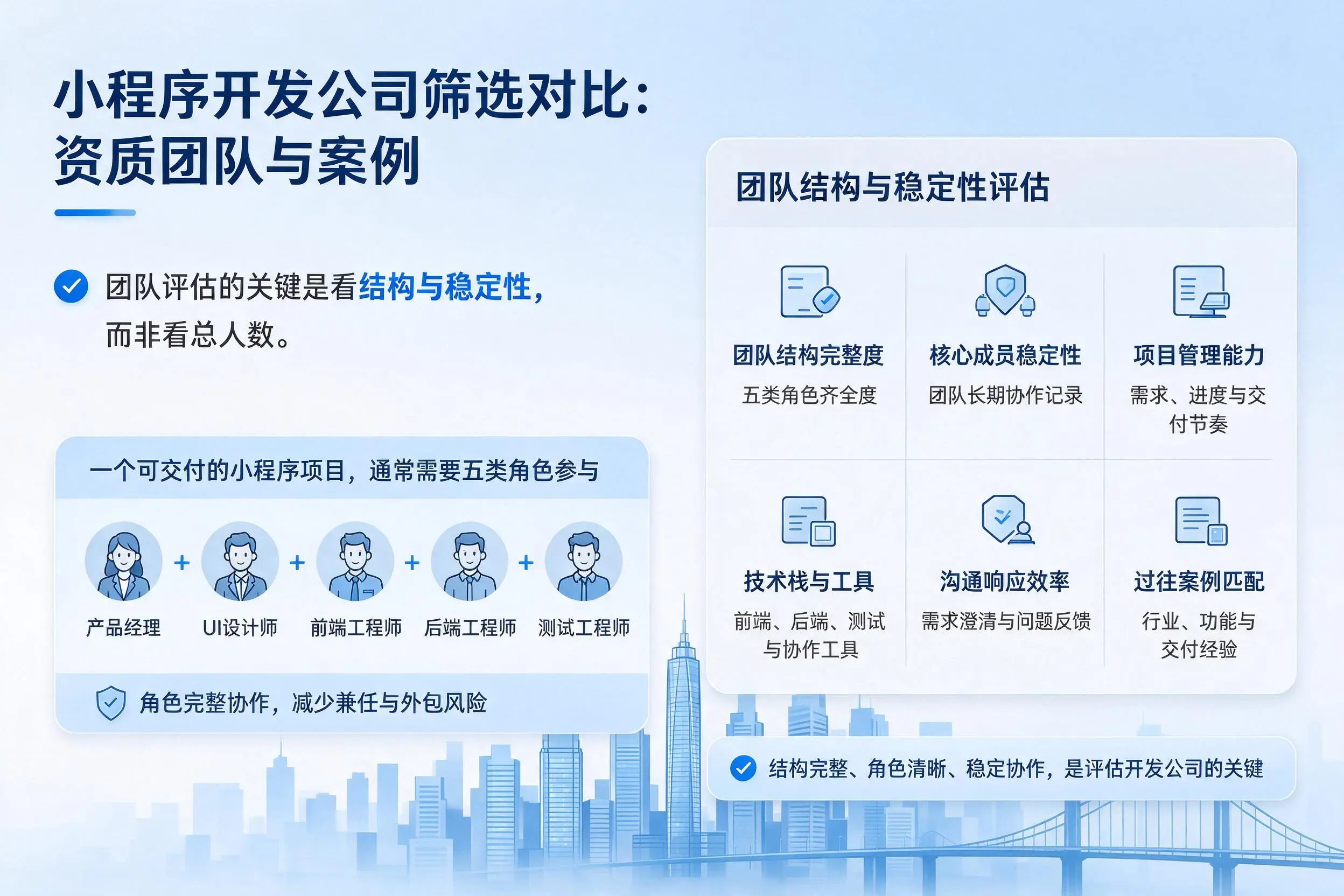 北海小程序开发公司筛选对比：资质团队与案例