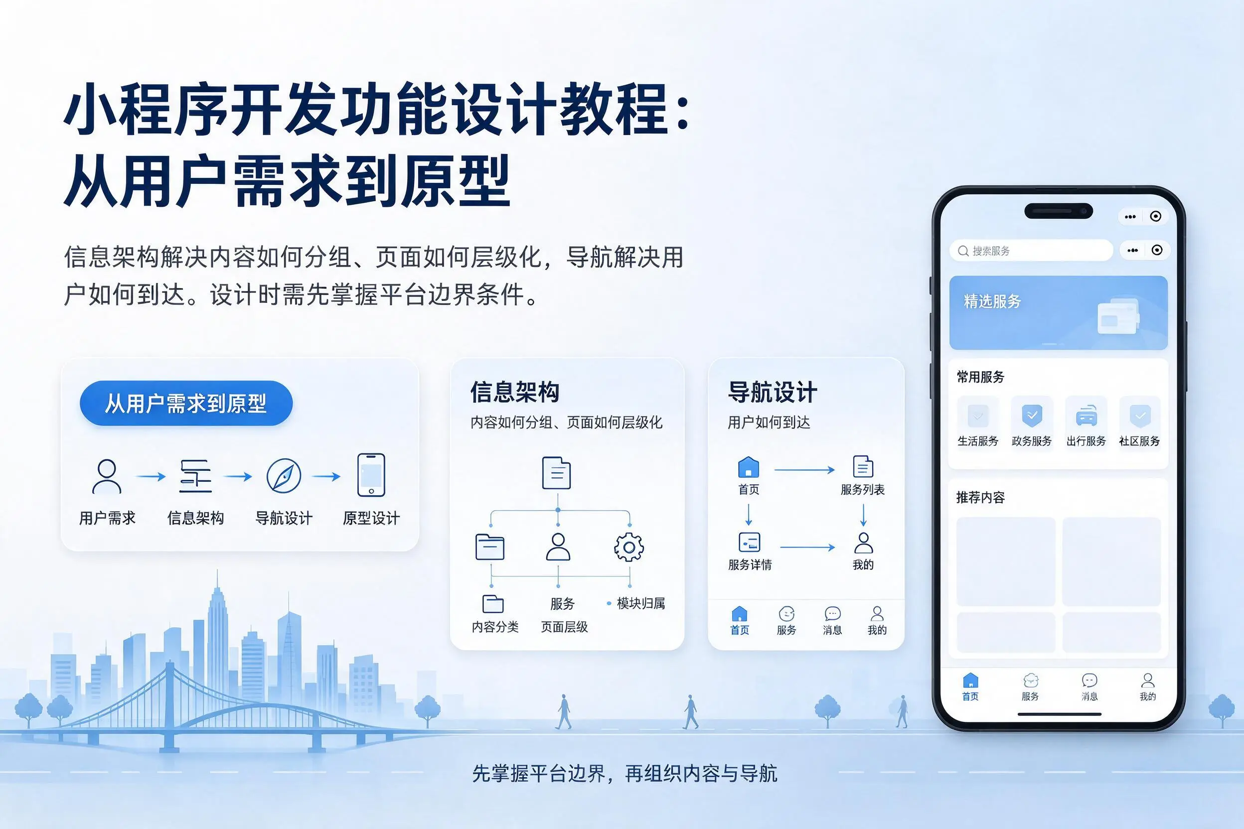 北海小程序开发功能设计教程：从用户需求到原型