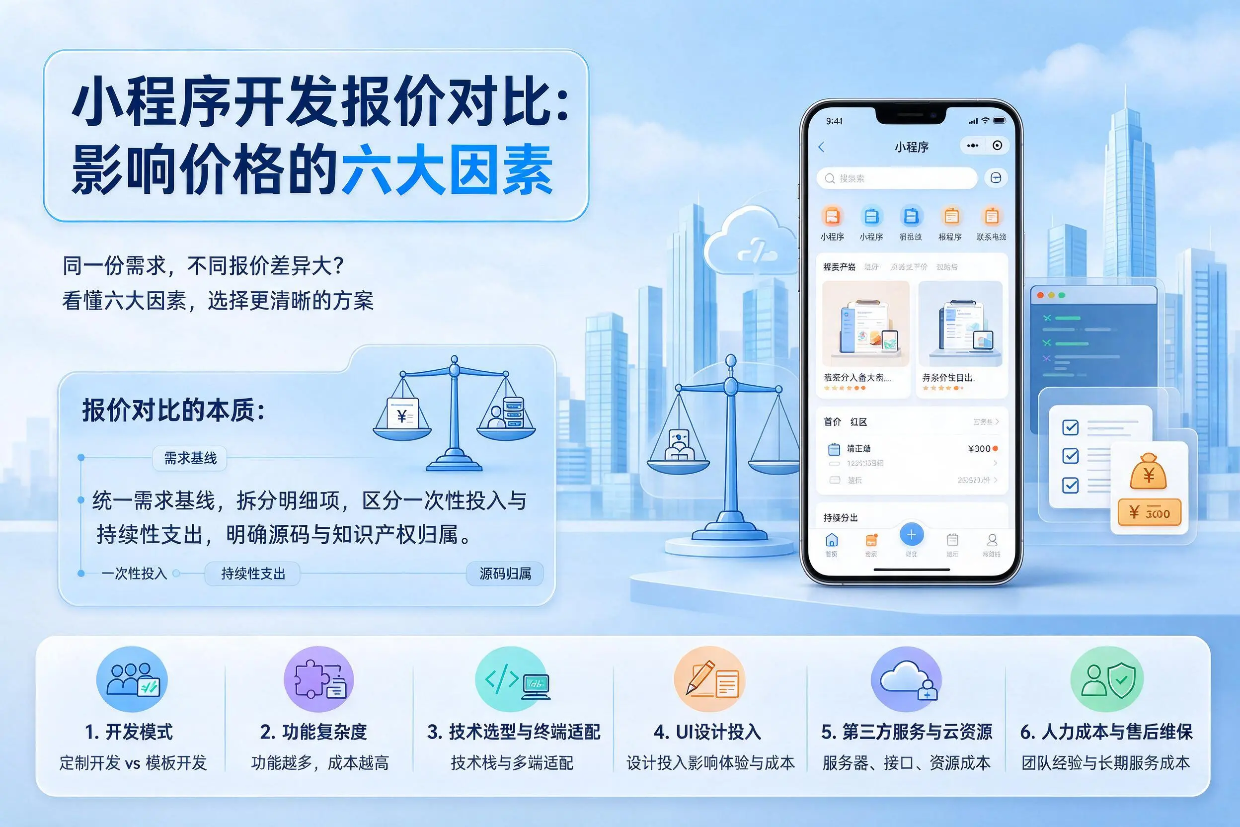 北海小程序开发报价对比：影响价格的六大因素