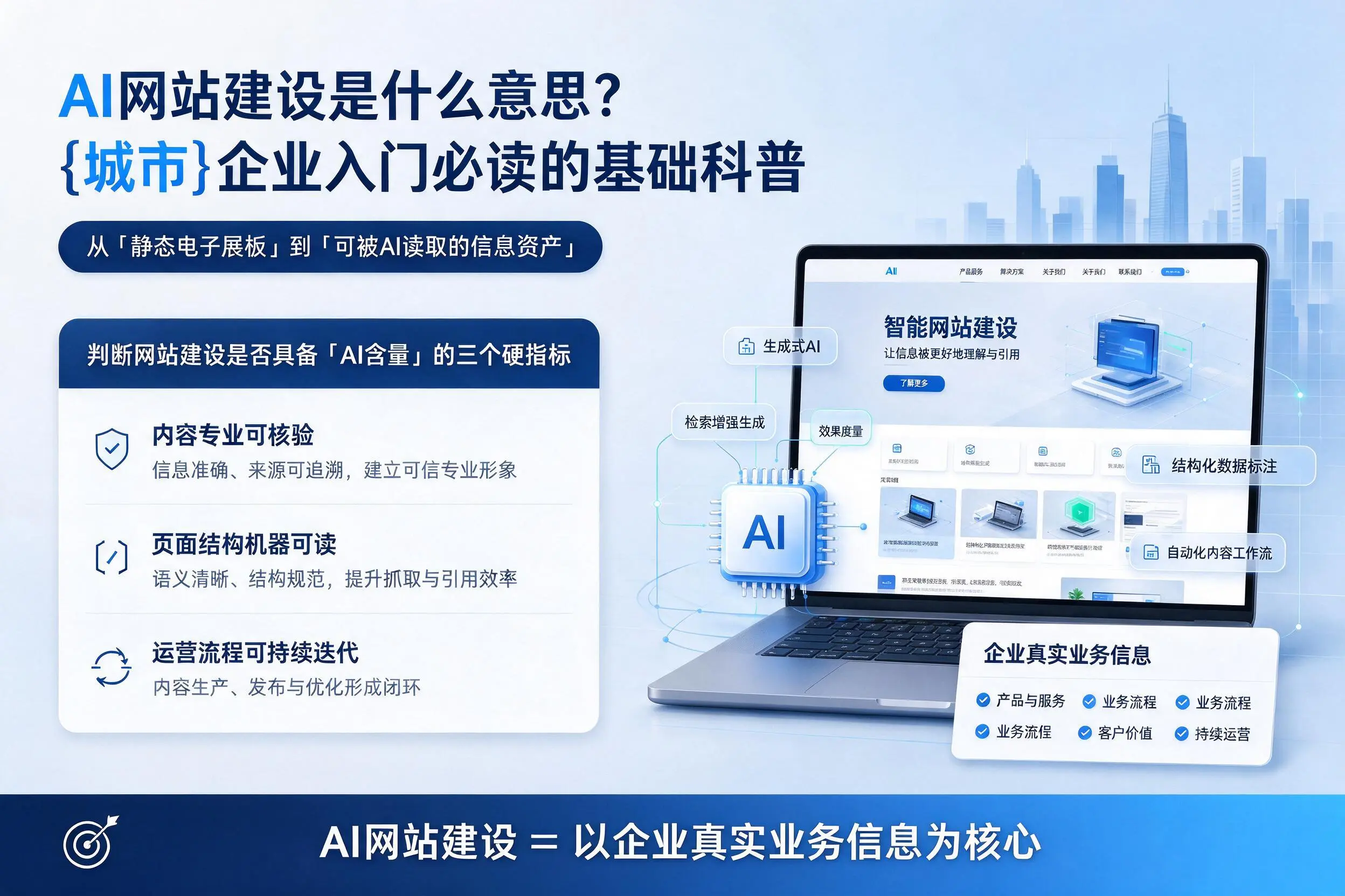 AI网站建设是什么意思？北海企业入门必读的基础科普