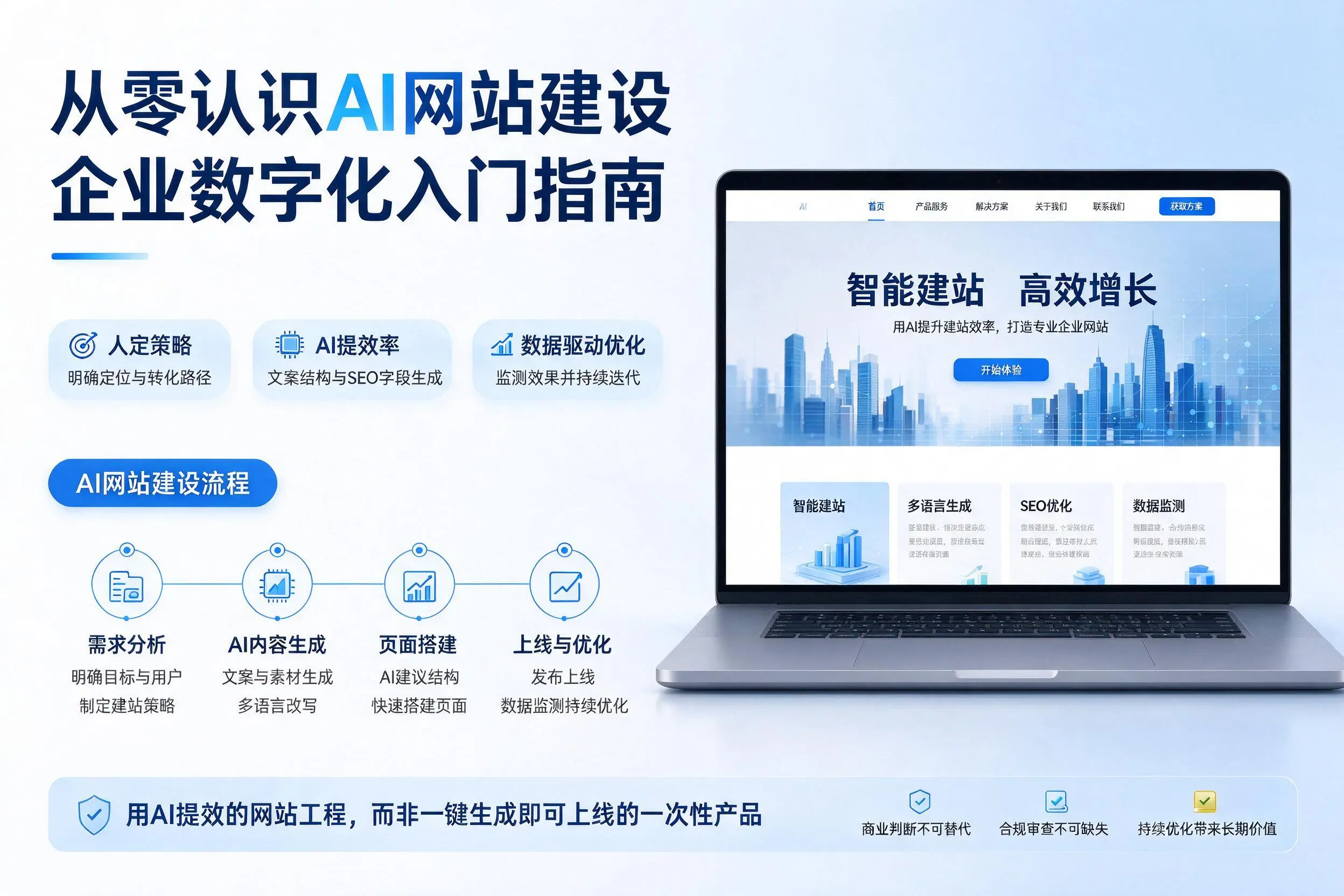 从零认识AI网站建设，北海企业数字化入门指南