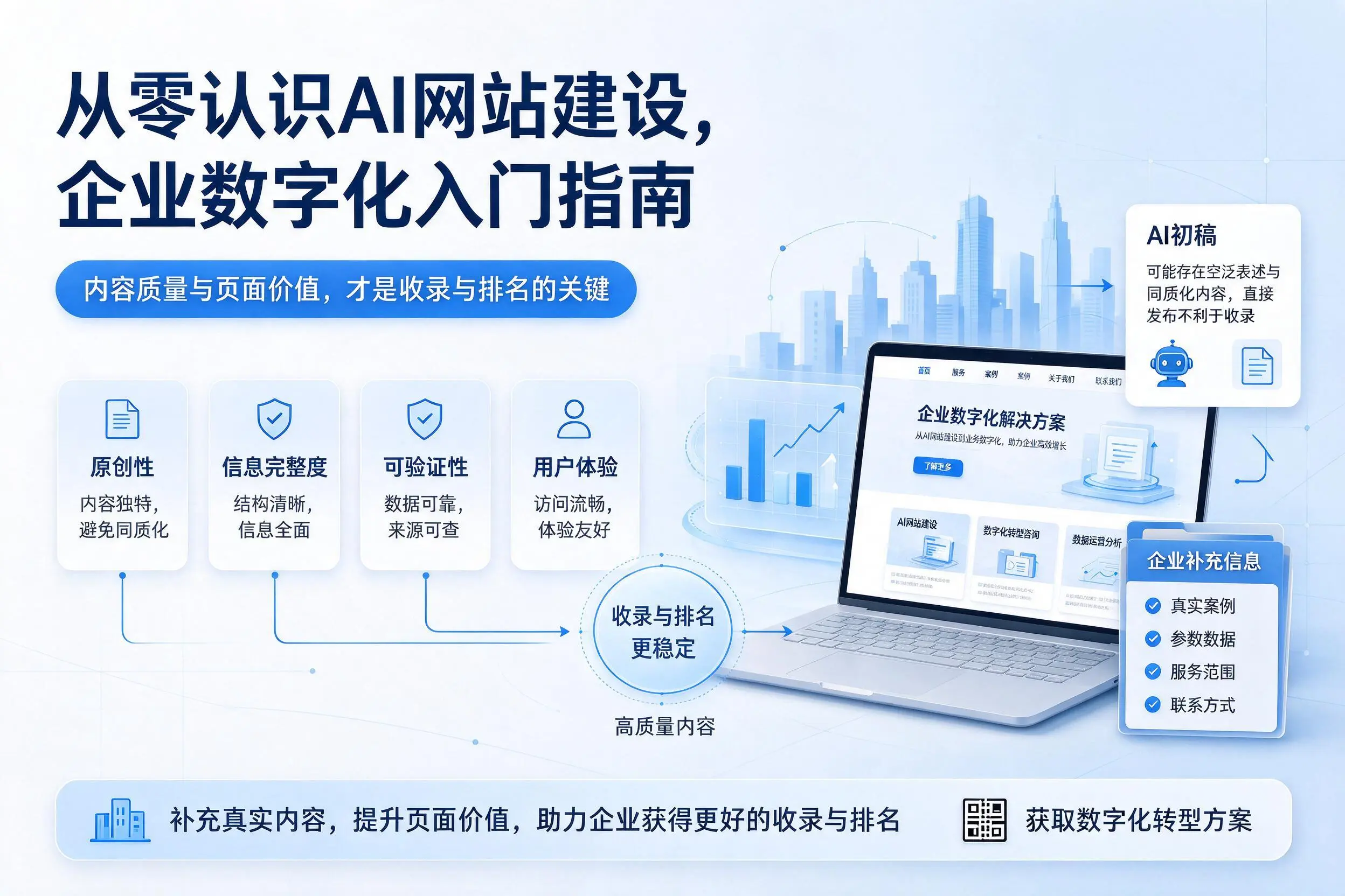 从零认识AI网站建设，北海企业数字化入门指南
