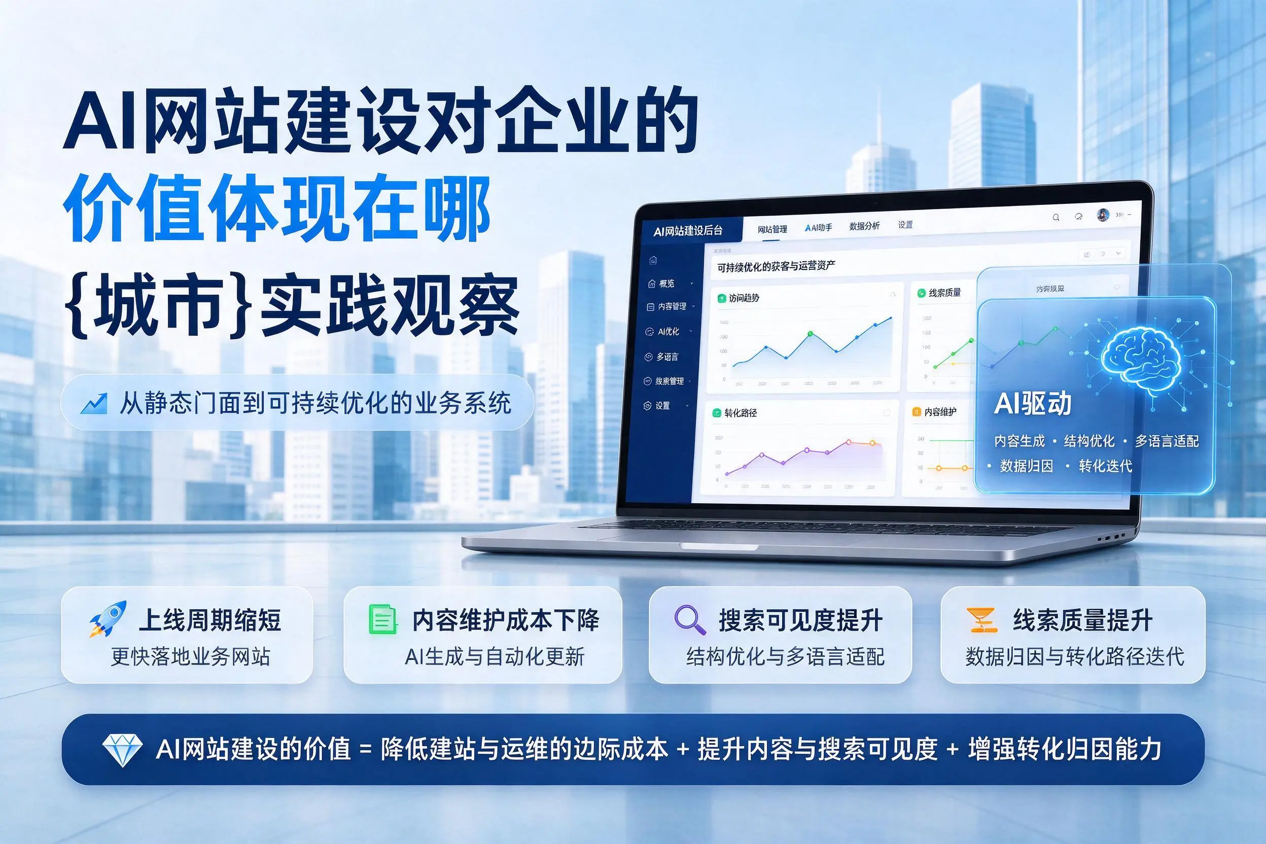 AI网站建设对企业的价值体现在哪，北海实践观察