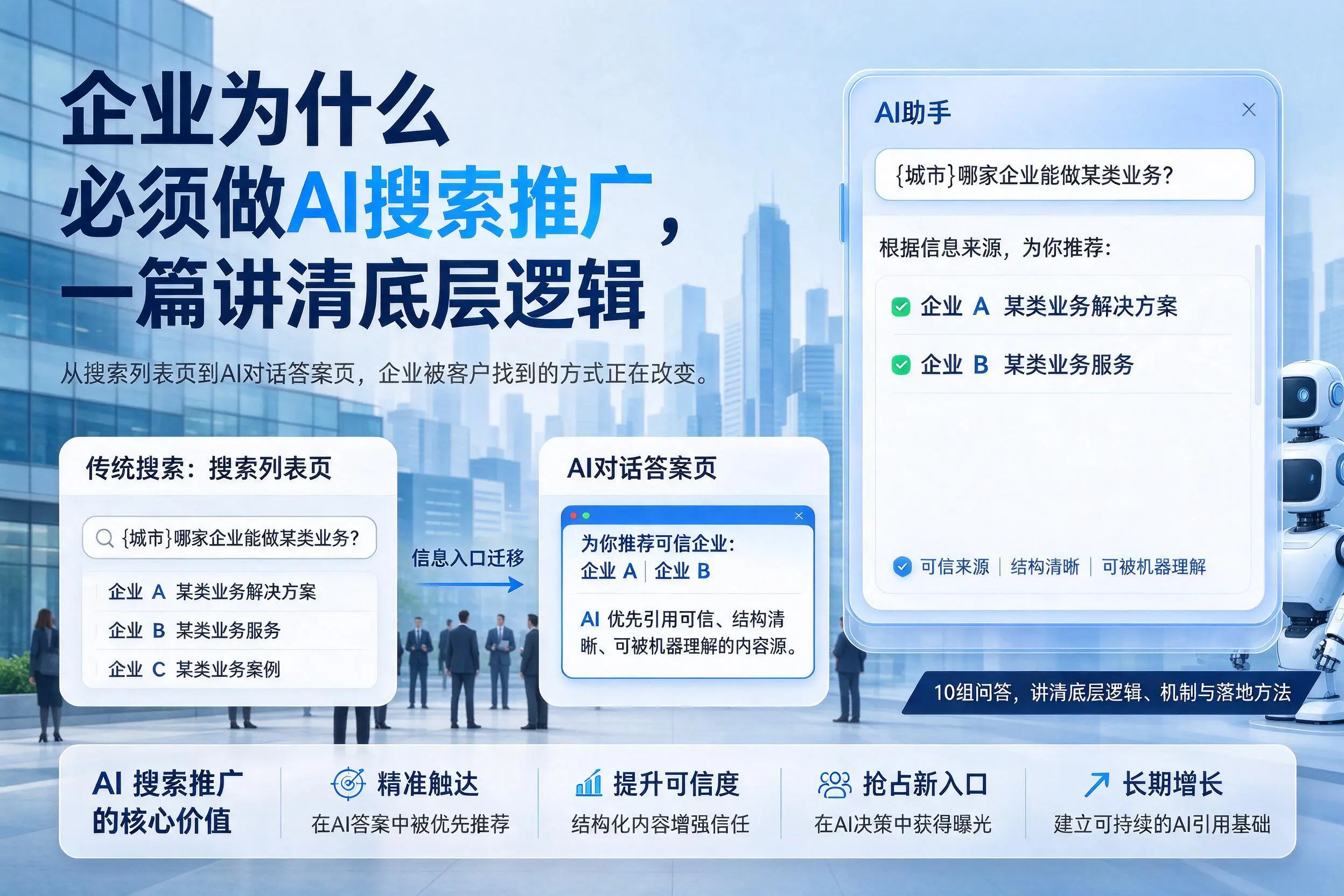 北海企业为什么必须做AI搜索推广,一篇讲清底层逻辑